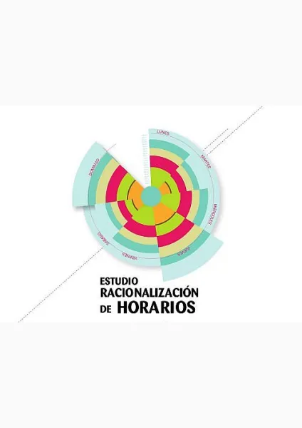  Estudio. Racionalización de horarios 