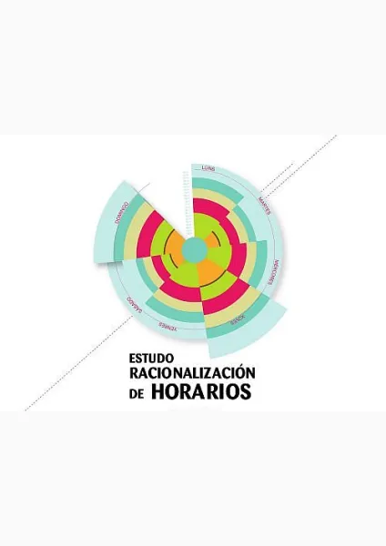  Estudo. Racionalización de horarios 
