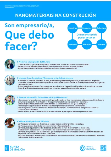 Nanomateriais na construción. Son empresario/a, Que debo facer?