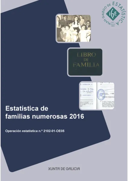 Estatística de Familias Numerosas | 2016