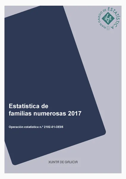 Estatística de Familias Numerosas | 2017
