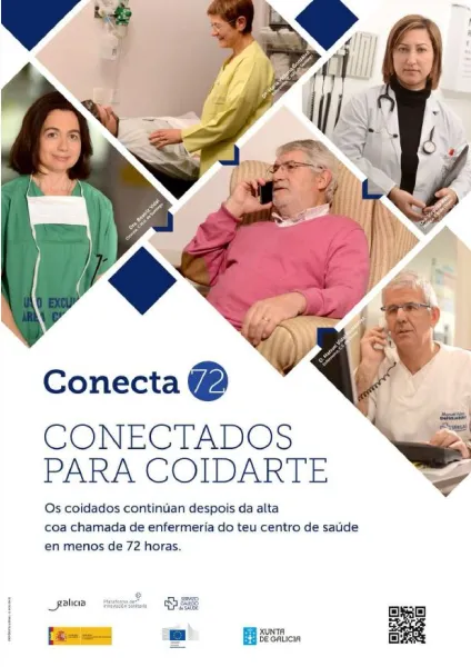 CONECTA 72. Conectados para coidarte: Os coidados continúan despois da alta coa chamada de enfermería do teu centro de saúde en menos de 72 horas
