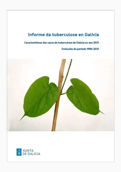Informe da tuberculose en Galicia. Características dos casos de tuberculose de Galicia no ano 2021: Evolución do período 1996-2021