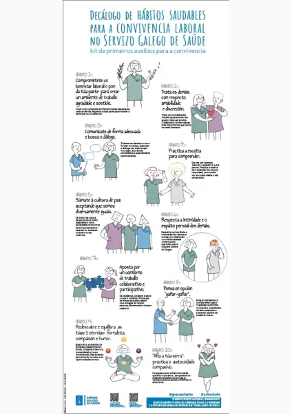 Decálogo de hábitos saudables para a convivencia laboral no Servizo Galego de Saúde: "Kit" de primeiros auxilios para a convivencia