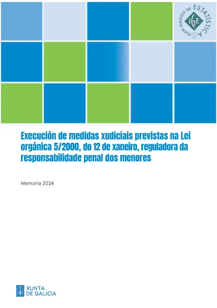 Execución de medidas xudiciais previstas na Lei orgánica 5/2000, do 12 de xaneiro, reguladora da responsabilidade penal dos menores: Memoria 2024 | 2024