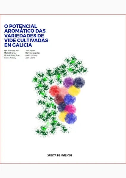 O potencial aromático das variedades de vide cultivadas en Galicia