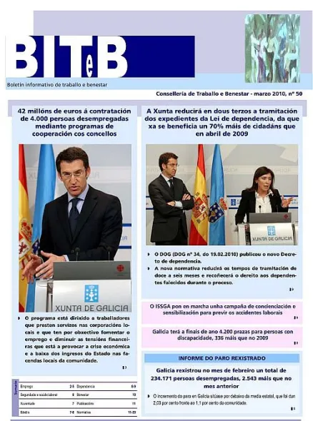  BITeB  | Nº 50: marzo 2010
