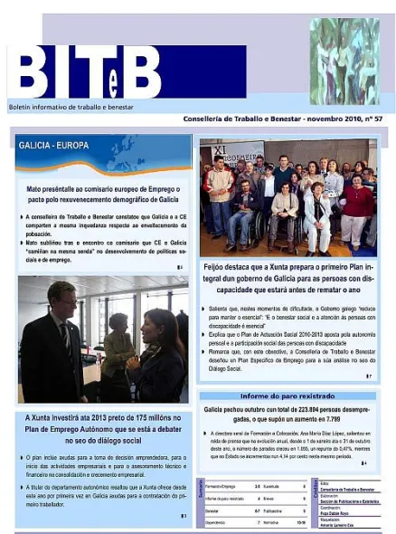  BITeB  | Nº 58: decembro 2010