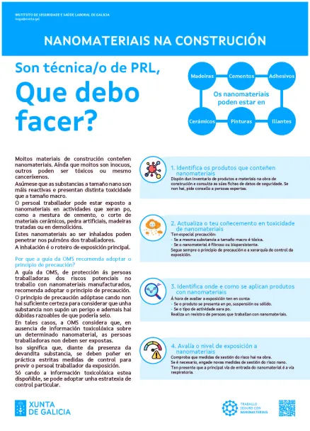 Nanomateriais na construción. Son técnica/o de PRL, Que debo facer?