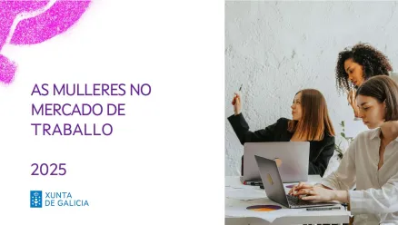 As mulleres no mercado de traballo. 2025
