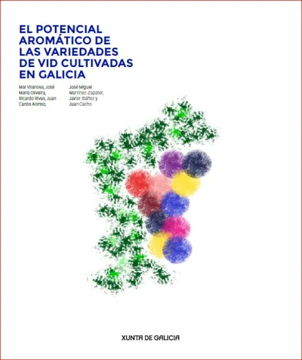 El potencial aromático de las variedades de vid cultivadas en Galicia