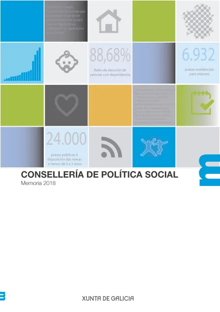 Consellería de Política Social. Memoria | 2018