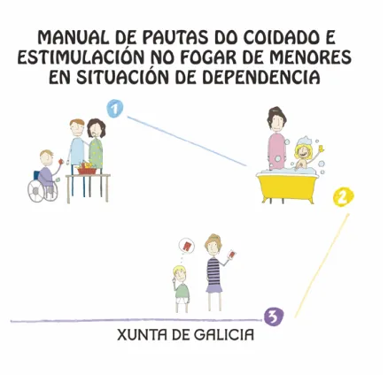 Manual de pautas do coidado e estimulación no fogar de menores en situación de dependencia