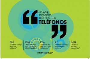 Llévame contigo, tengo tus teléfonos Llévame contigo, tengo tus teléfonos