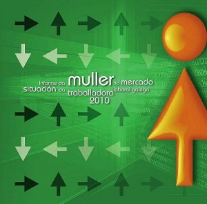  Informe da situación da muller traballadora  no mercado laboral galego 2010 