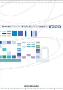 Itinerario asistencial integrado para o cancro de pulmón Itinerario asistencial integrado para o cancro de pulmón