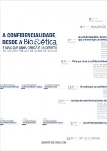 A confidencialidade, desde a biética, é máis que unha obriga e un dereito no Sistema Público de Saúde de Galicia 