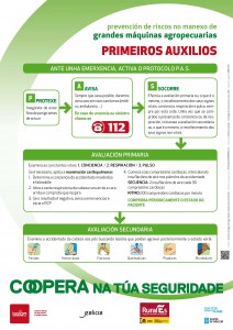 Prevención de riscos no manexo de grandes máquinas agropecuarias: Primeiros auxilios